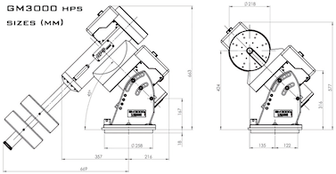 GM3000HPS Dimensions Download