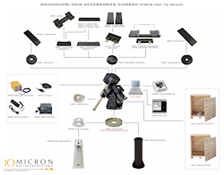 GM4000HPS Accessories Diagram Download