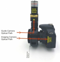 Optec Sagitta Off-Axis Guider