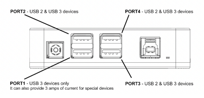 Pegasus Astro Pocket Powerbox Advance (Gen2)