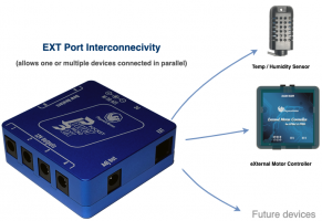 Pegasus Astro Pocket Powerbox Micro