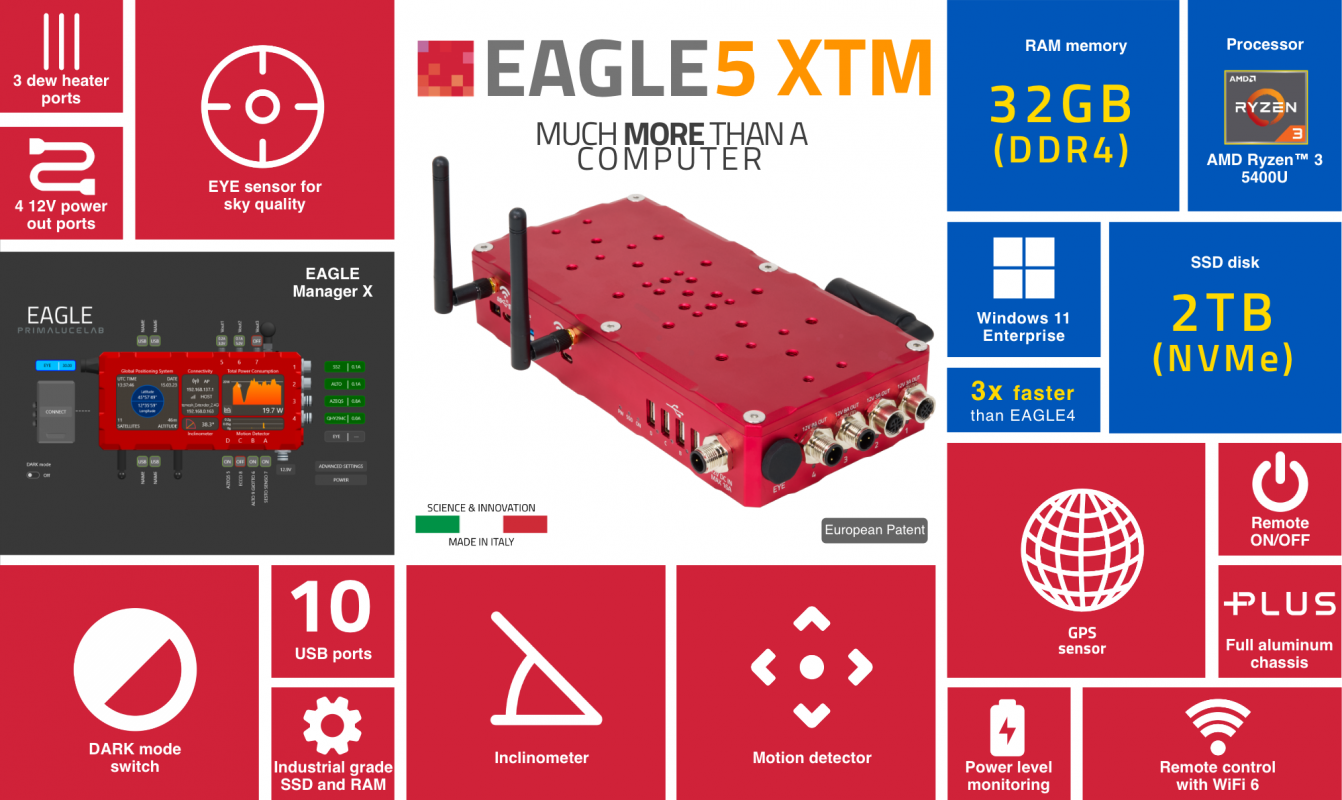 PrimaLuceLab EAGLE5 XTM, Control Unit for Telescopes and Astrophotography