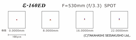 Takahashi Epsilon E-160ED Reflector